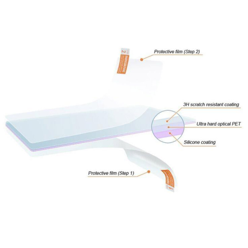 2Pcs PET Soft Clear Screen Pro - Fish Finder Case บทวิจารณ์และราคา