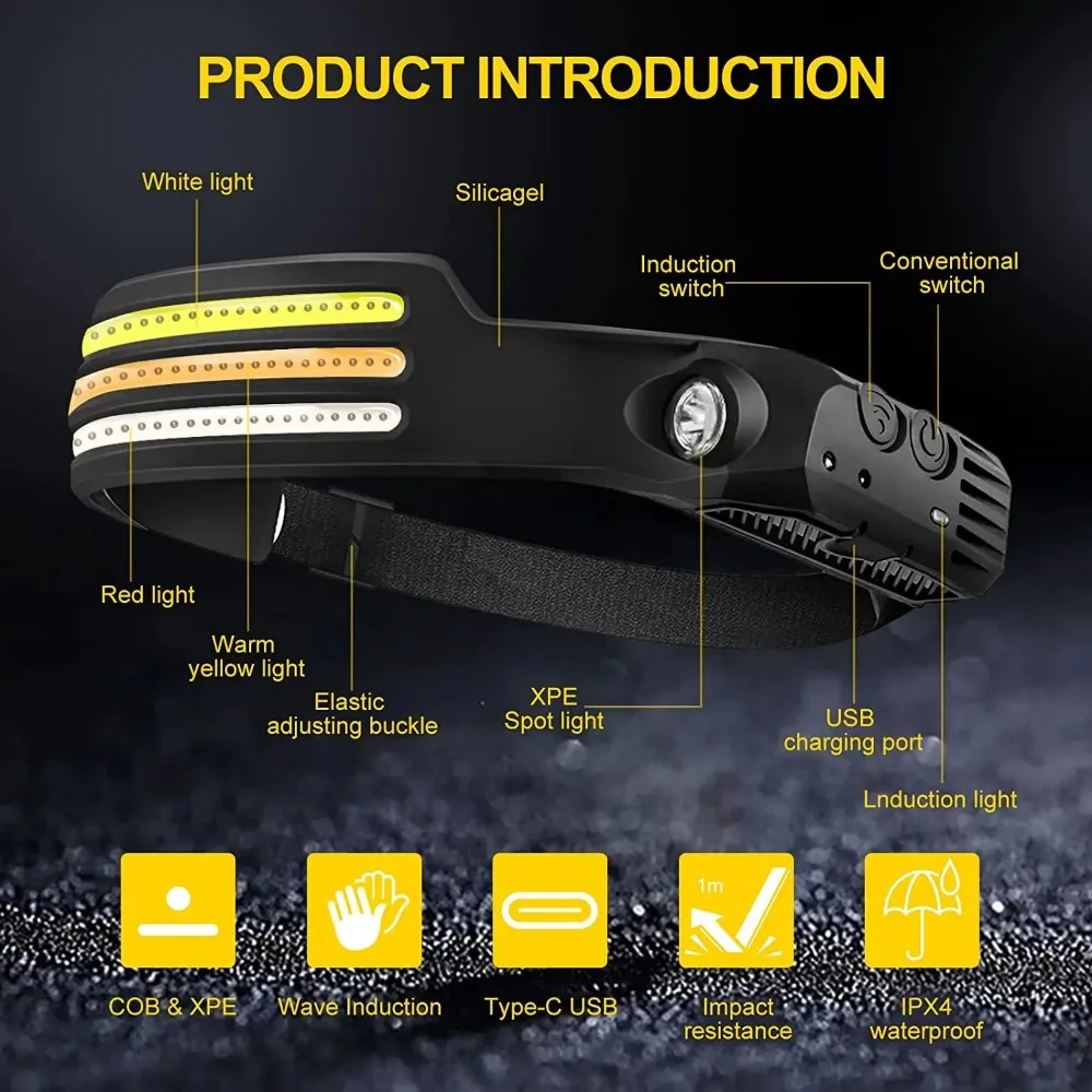 ไฟหน้าแบบเหนี่ยวนำ LED COB แบบ - Fish Finder Battery บทวิจารณ์และราคา