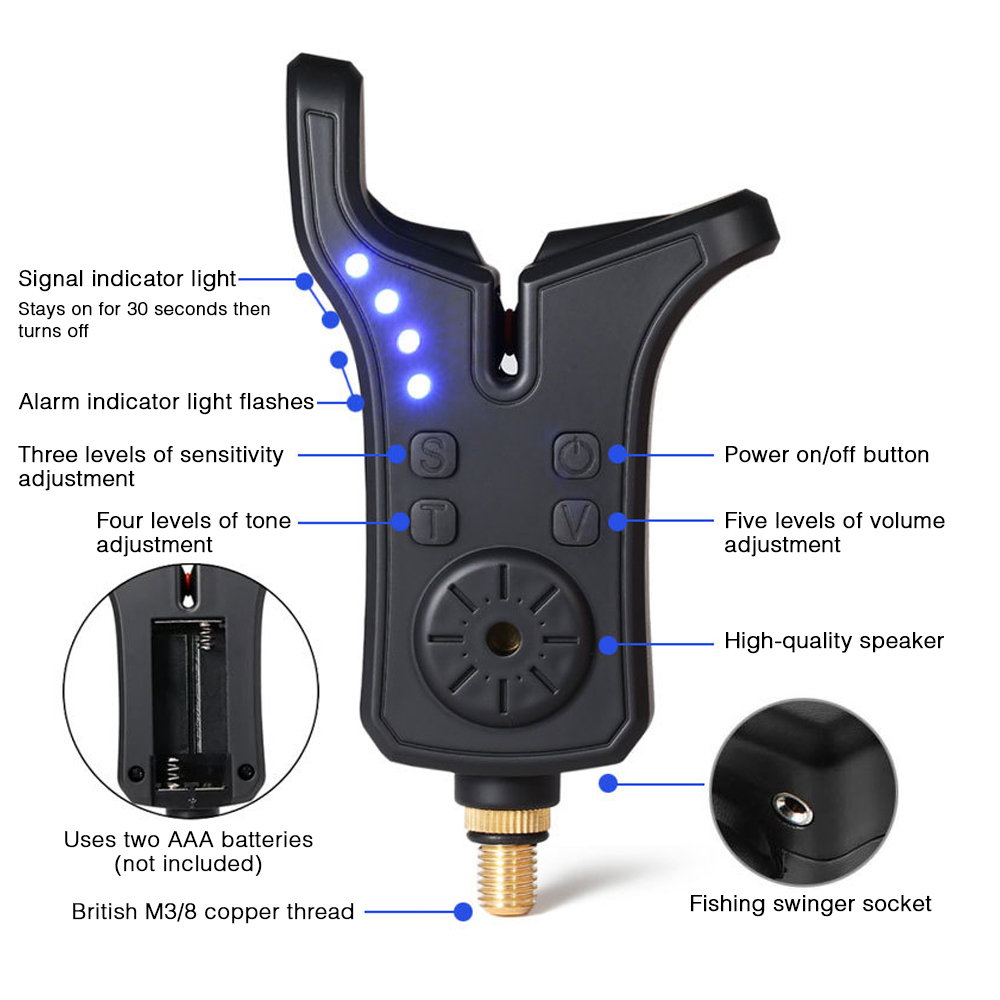 Coonor อุปกรณ์ตกปลาอิเล็กทรอนิ - Bite Indicator บทวิจารณ์และราคา