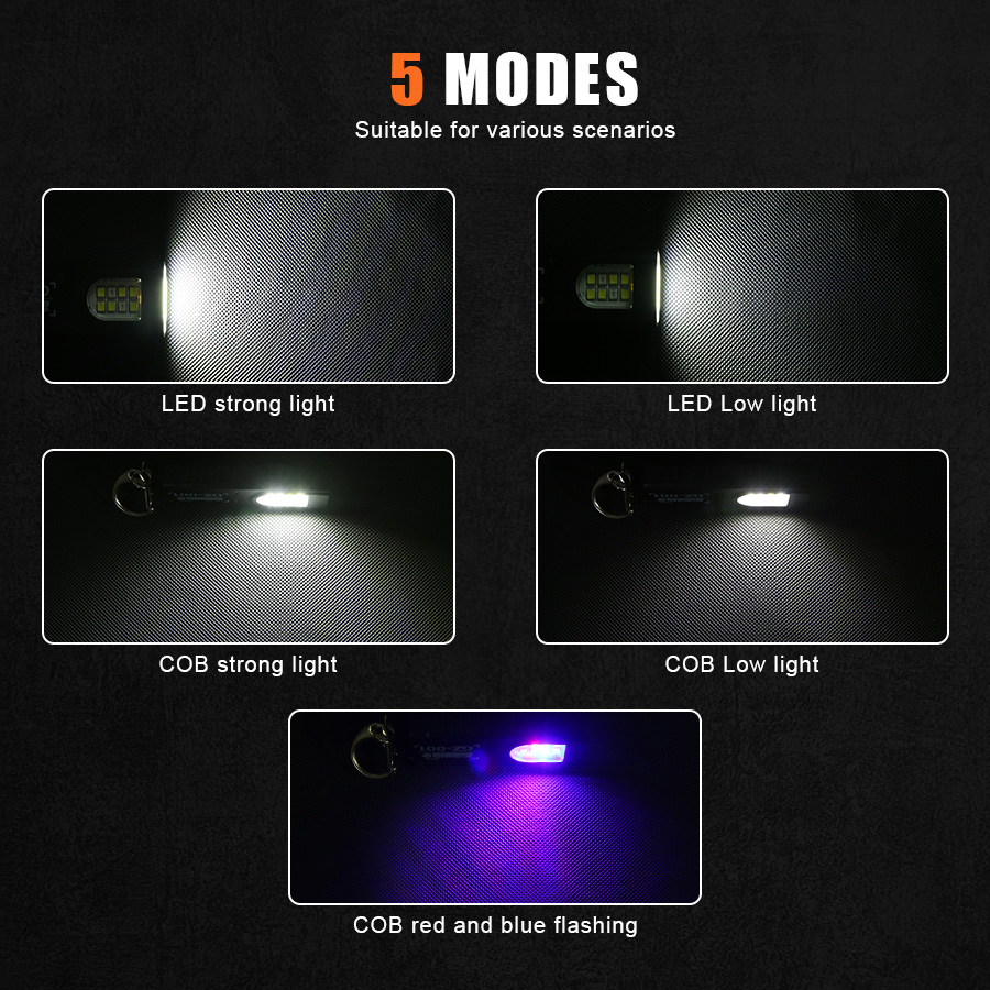 ไฟฉายพวงกุญแจอเนกประสงค์แบบชาร - Fishing Light บทวิจารณ์และราคา