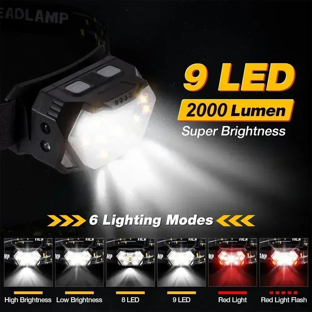 ไฟหน้าเซนเซอร์ LED ที่มีประสิท - Fish Finder Battery บทวิจารณ์และราคา