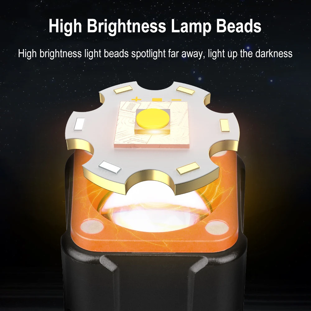 ไฟฉาย LED BORUiT 300LM แบบซูมไ - Fishing Light บทวิจารณ์และราคา