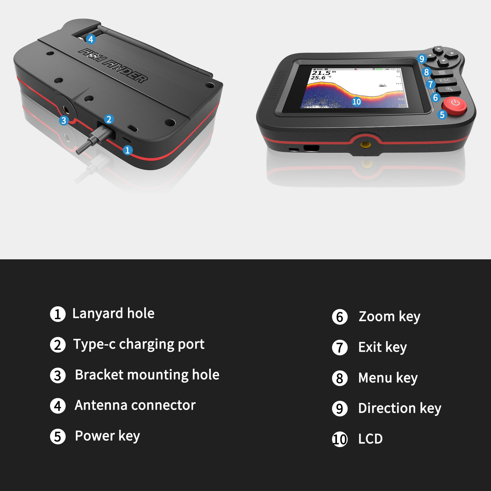 FindFish 200M แบบพกพา Fish Fin - Fishing Depth Finder บทวิจารณ์และราคา
