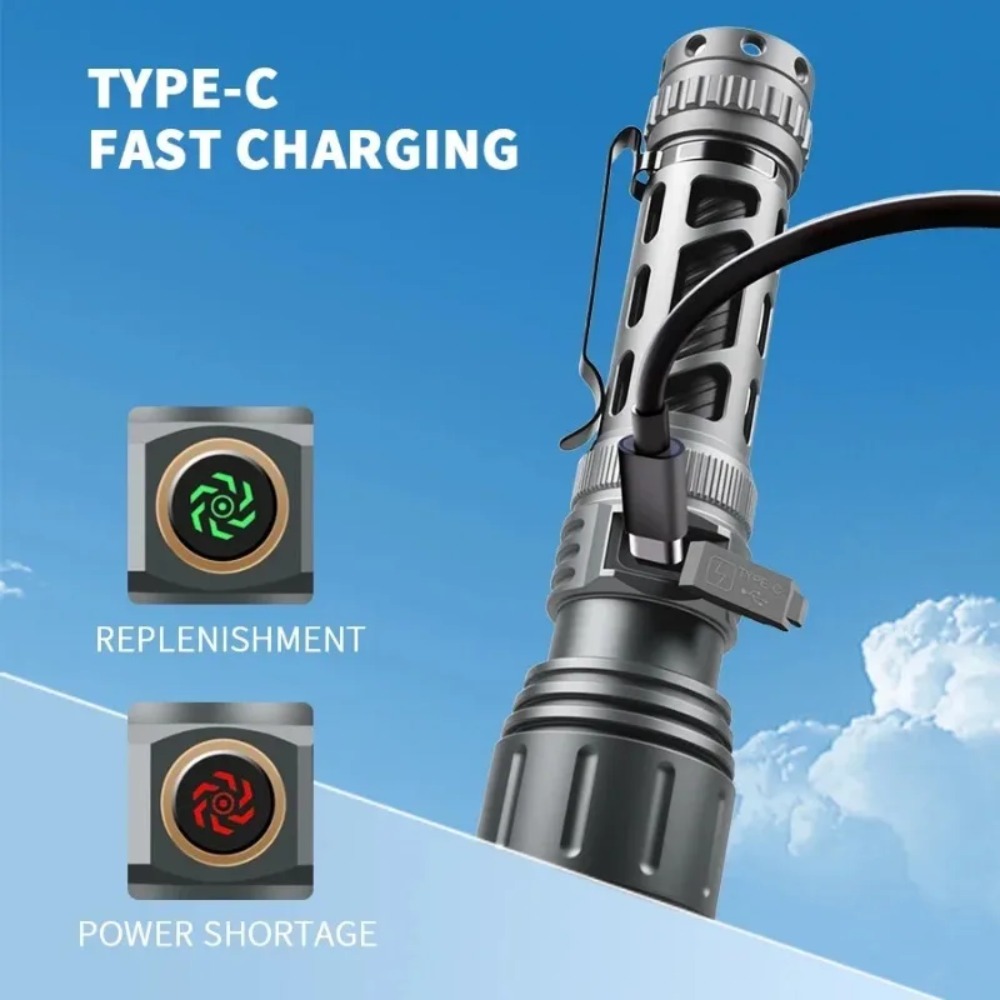 ไฟฉายซุปเปอร์ไบรท์แบบพกพา ชาร์ - Fishing Light บทวิจารณ์และราคา
