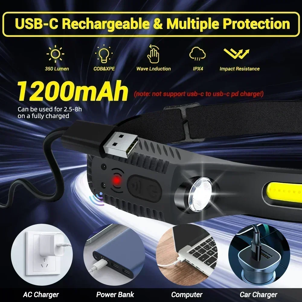 ไฟฉายคาดศีรษะ LED ชาร์จไฟได้แบ - Fish Finder Battery บทวิจารณ์และราคา