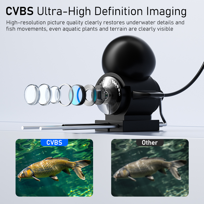 กล้องตกปลาพร้อมระบบมองเห็นกลาง - Fishing Depth Finder บทวิจารณ์และราคา